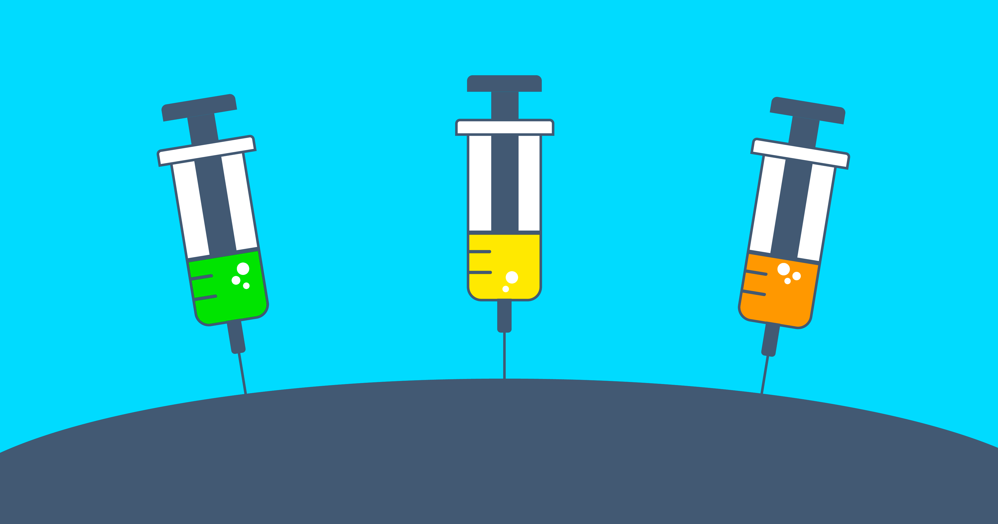 Dependency Injection